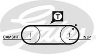 РЕМЕНЬ ПРИВОДА ТНВД 77-Z VW T4 2,4 90- DAYCO 94523 на AUDI 100 седан (4A, C4)