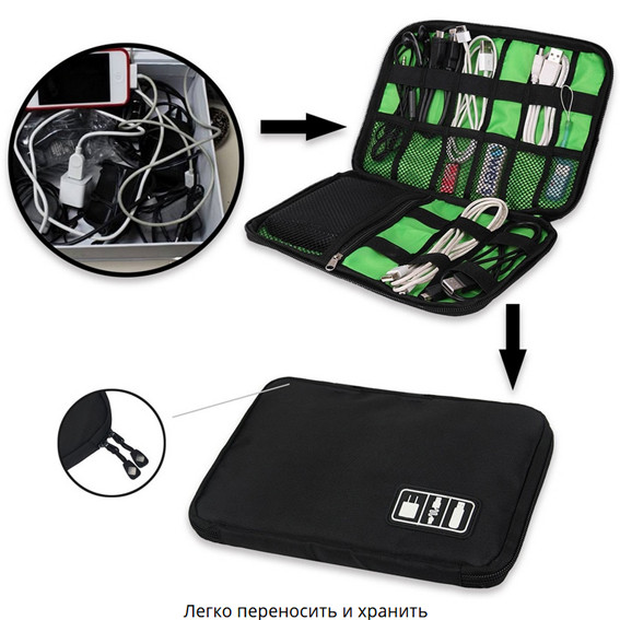 Органайзер дорожный для проводов и мелкой электроники Органайзер для электроники и гаджетов
