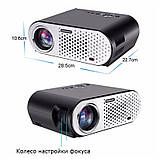 Проєктор SimpleBeamer / ViViBright GP90 (гарантія 12 місяців), фото 7