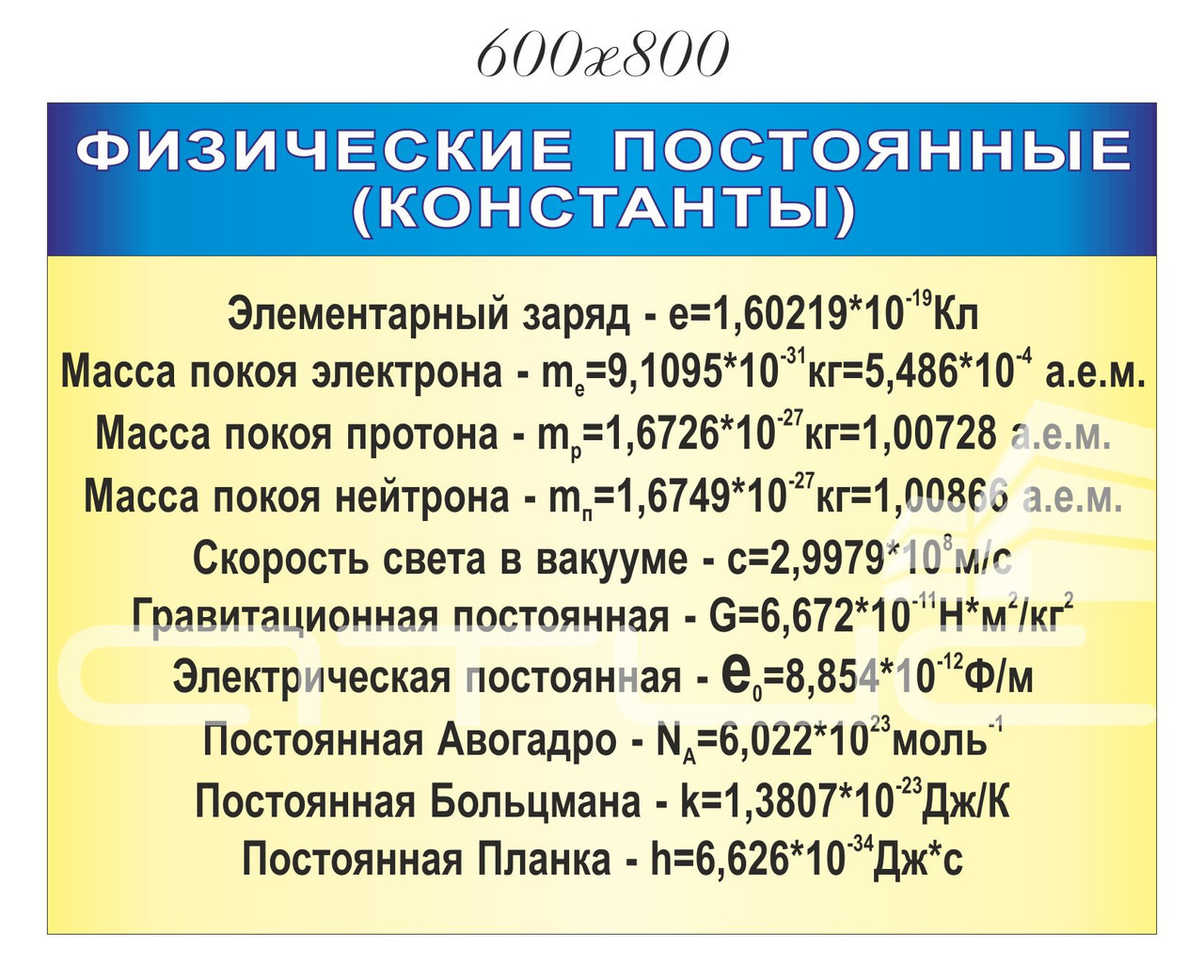 Фізичні сталості (константи)