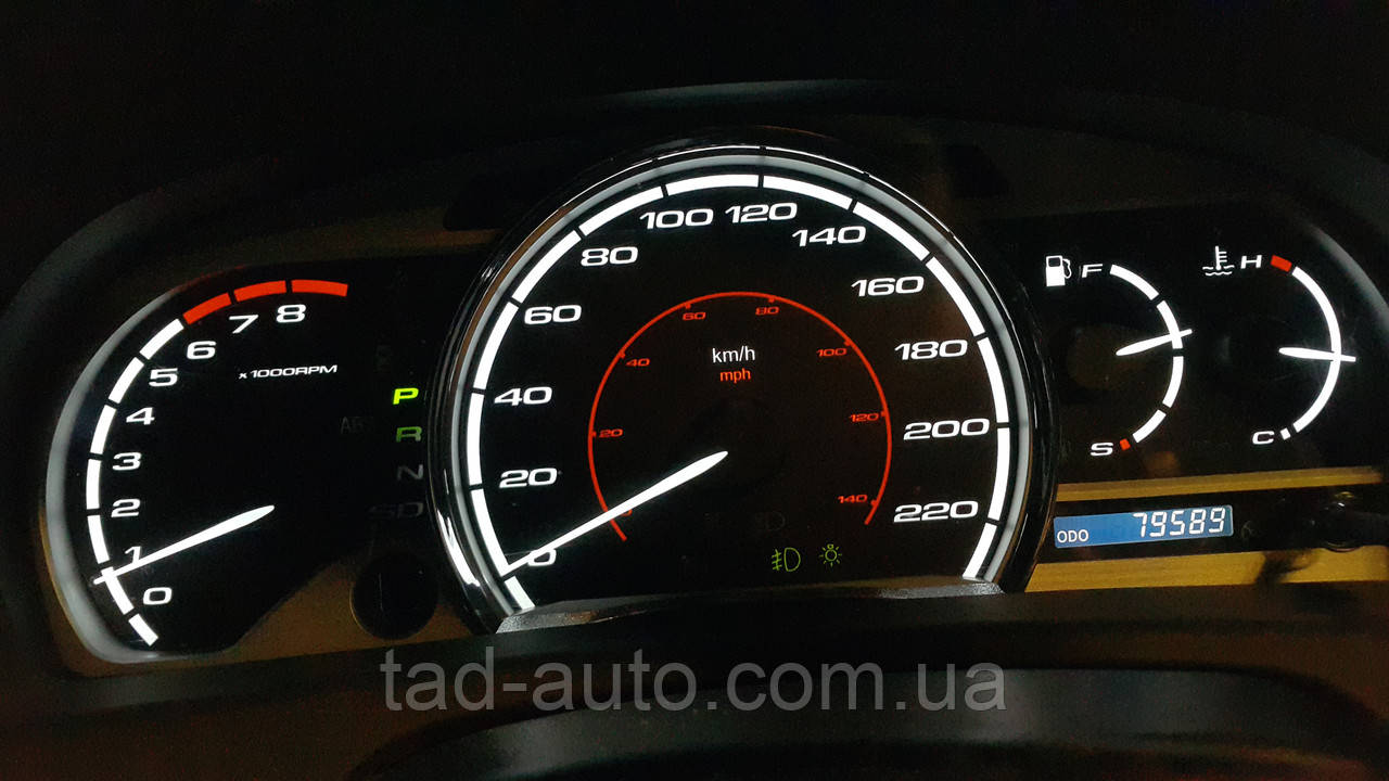 Шкалы приборов Toyota Venza