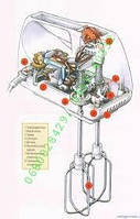 Запчастини для міксера і блендера