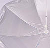 Зонт пляжний з нахилом, Діаметр 1,8 м металева спиця, фото 3