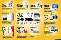 Економія електрики. Кухонні прилади