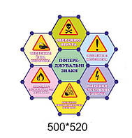 Стенд безпека в кабінеті хімії