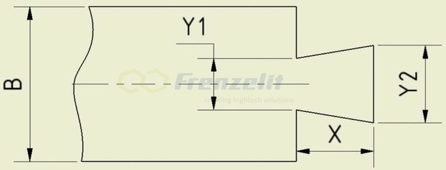 Розміри з'єднання