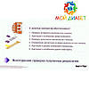Тест-смужки Accu-Chek Performa 100 шт. 2 упаковки, фото 4