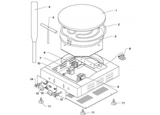 млинниця млинниця схема