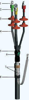Муфта кабельна кінцева 3КНТН-10 150/240, 6/10 кВ зовнішнього встановлення з болтовими наконечниками, фото 2