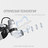 Бінокулярні лупи з хірургічним світлом KWS KD-202A-4, фото 6