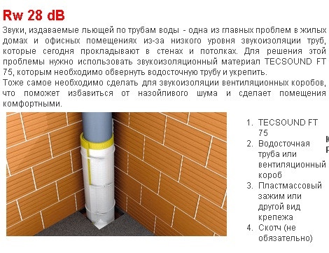 Испанская звукоизоляционная мембрана тексаунд FT 55 с войлоком, толщ 12,5мм. - фото 3 - id-p91858271