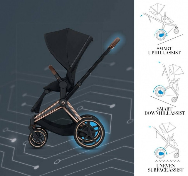 Cybex top priam 2015