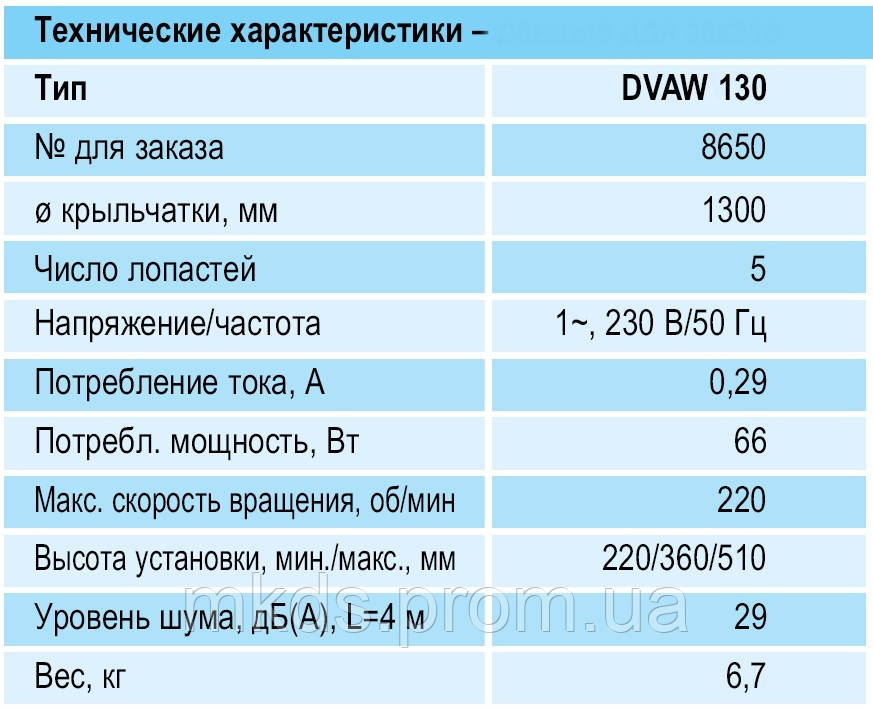 Потолочный вентилятор DVAW 130 (белый) - фото 2 - id-p2193503