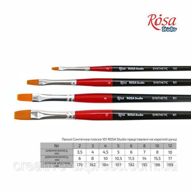 Синтетика плоска, 101, №12, к.р. пензель ROSA START