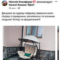 Відгуки від покупців