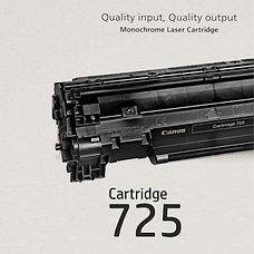 Canon 725 - Відновлення (заправка) картриджа