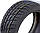 Шина 245/40R18 ViaMaggiore Z Plus - Premiorri, фото 3