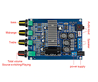 AIYIMA Bluetooth 4.2 Аудио усилитель 2.0 2х50w на базе TPA3116 питание DC12-24V