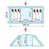 Намет Brest 6, фото 2