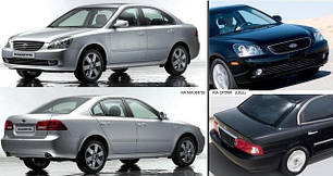 Дзеркала для Kia Magentis II 2006-08