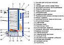 20 кВт. Сталь 5 мм Котел Холмова шахного типу ZUBR (Зубр), фото 2