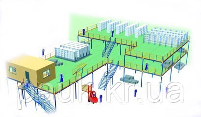 Складская система помостов, стеллажи складские многоярусные(платформа, мезонины) - фото 1 - id-p1149273