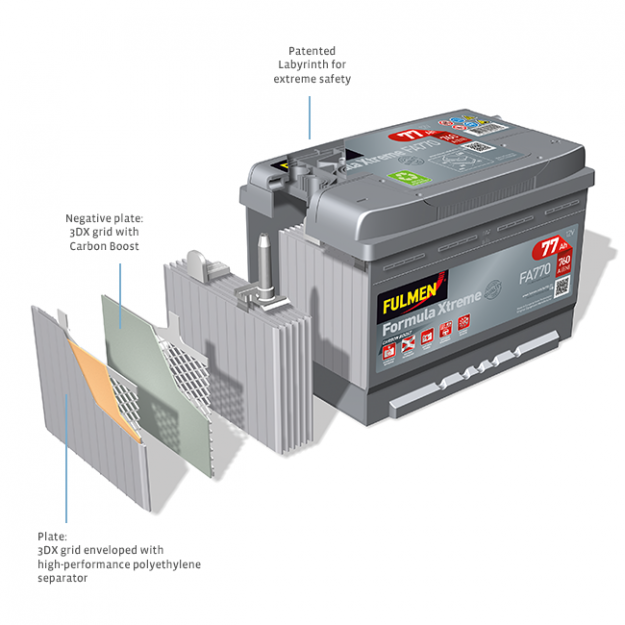 Batterie Fulmen Xtrem FA1000 12V 100Ah 900A En