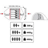 Намет Mountain 4, фото 2
