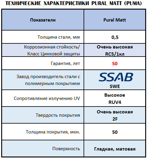 1821539492 1821539492 цена на RAMKABUD