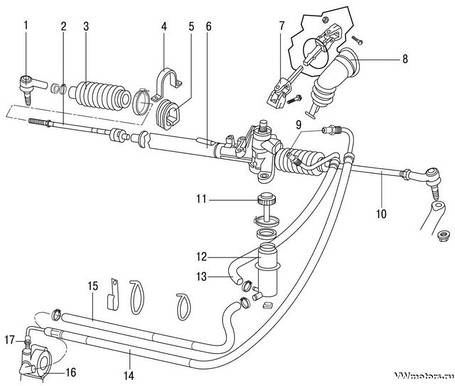 Комплектуючі рульової системи Renault Master, Opel Movano