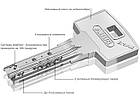 Циліндр Abus Bravus compact 3000 60 (30х30Т) ключ-тумблер, фото 3