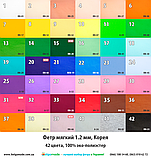 Фетр корейський м'який 1.2 мм, 22x30 см, М'ЯТНИЙ, фото 2