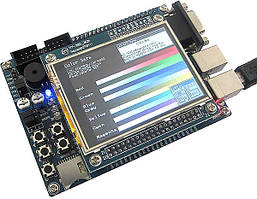 STM32F103VET6 ARM Cortex-M3