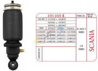     Амортизатор кабіни Scania задній (MN CB 0130) (141513) (SH 312465) (1444016)