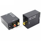 Конвертер з оптичного в аналоговий сигнал 2.0