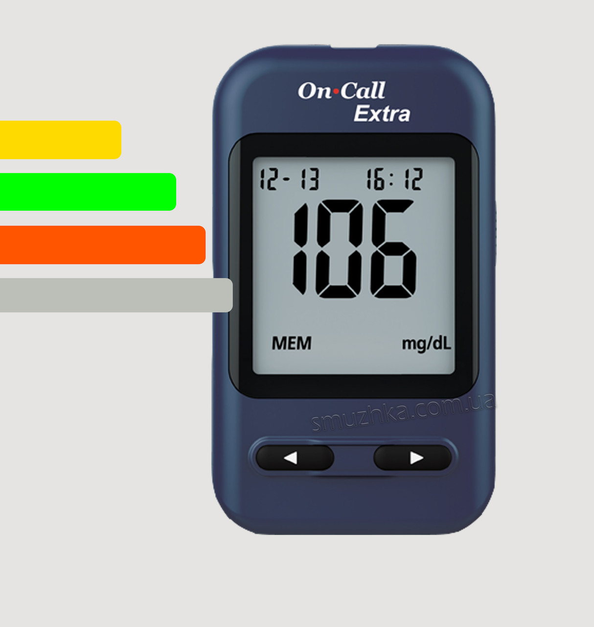 Глюкометр On Call Extra