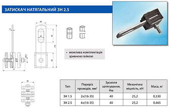 Затискач анкерний ЗН 2.5, фото 2
