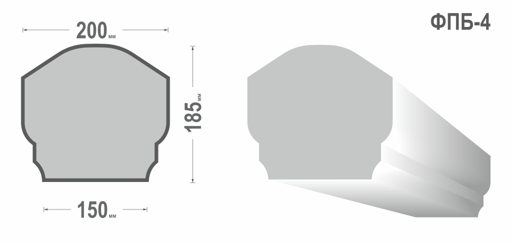 Перила балюстради ФПБ-4