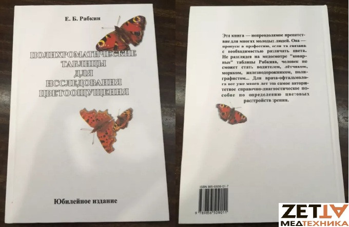 Таблиця Рабкіна для водіїв Таблиця кольоровідчуття у Дніпрі