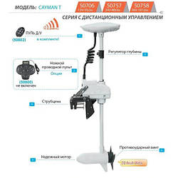 50706 ЕЛЕКТroМОТОР HASWING CAYMAN T 55LBS БІЛИЙ 12 В