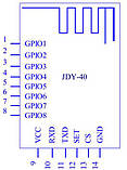 Радіомодуль JDY-40 2.4 ГГц трансивер, Arduino [#B-10], фото 7