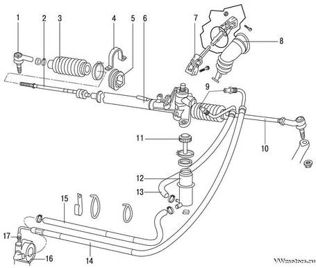Запчастини рульової системи Mercedes-Benz Vito 638,639,Viano