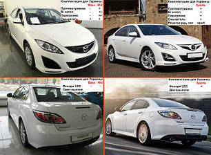 Дзеркала для Mazda 6 2010-13