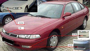 Дзеркала для Mazda 626 1992-97 GE SDN/HB
