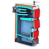 TATRAMET SPARTAK Plus (СПАРТАК ПЛЮС) 27 кВт котел з електронним блоком керування (TECH ST-24 sigma + WPA120) , фото 6