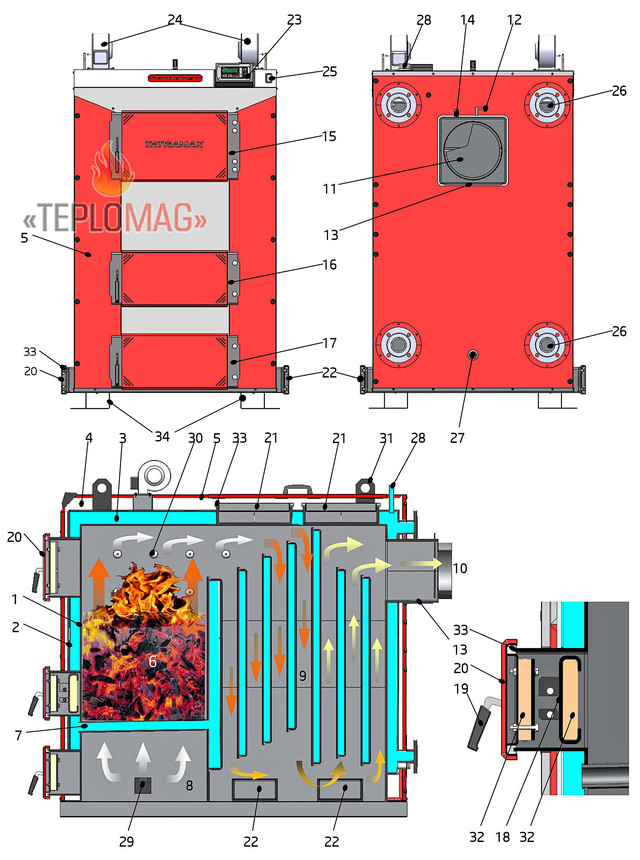 TATRAMET MAX