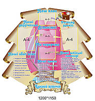 Класний куточок стенд 305