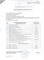 Результати аналізів Біогумусу за 2019 - 1.jpg