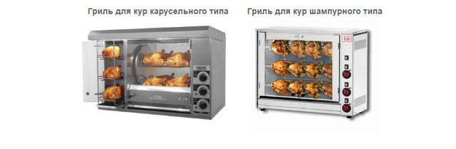 види грилів