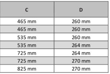 Габаритні розміри електронагрівачів Max Dapra серії D–EWT–N (пластик / incoloy)